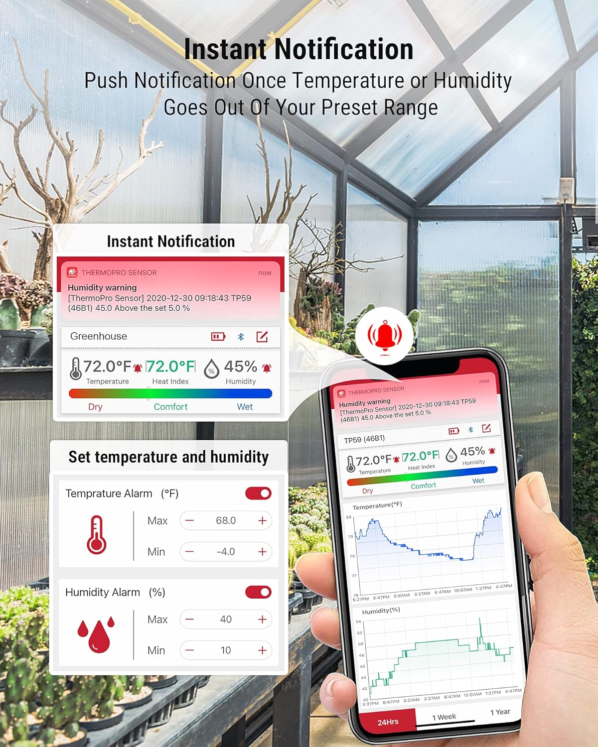 ThermoPro TP359 Bluetooth Hygrometer Thermometer 260FT Wireless Indoor Temperature & Humidity Monitor with App Alerts, Data Storage & Backlit Display for Greenhouse, Living Room, Bath Room and Bed Room