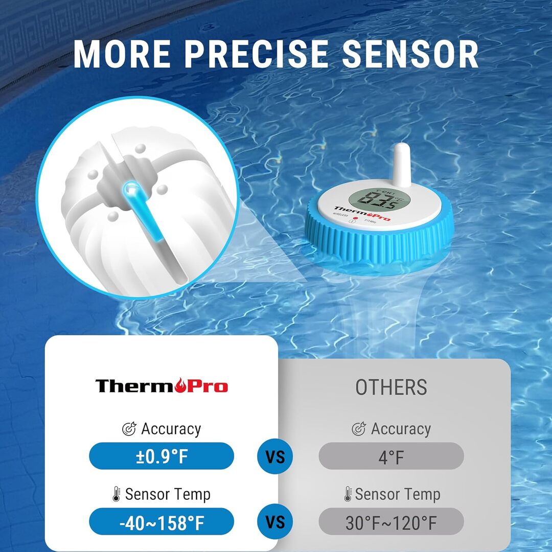 ThermoPro TP211B Floating Digital Pool Wireless Thermometer with 500FT Range, Large Backlit Display, IPX8 Waterproof, Easy Read for Cold Plunge, Hot Tub, Aquarium, Baby Bath, Pond and Swimming Pool