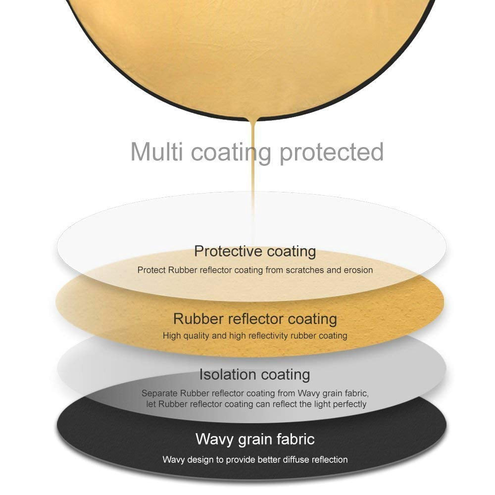 Pxel RF-8X8 5 in 1 32inch / 80cm Round Reflector with Grip Handle for Photography Photo Studio Lighting & Outdoor Lighting