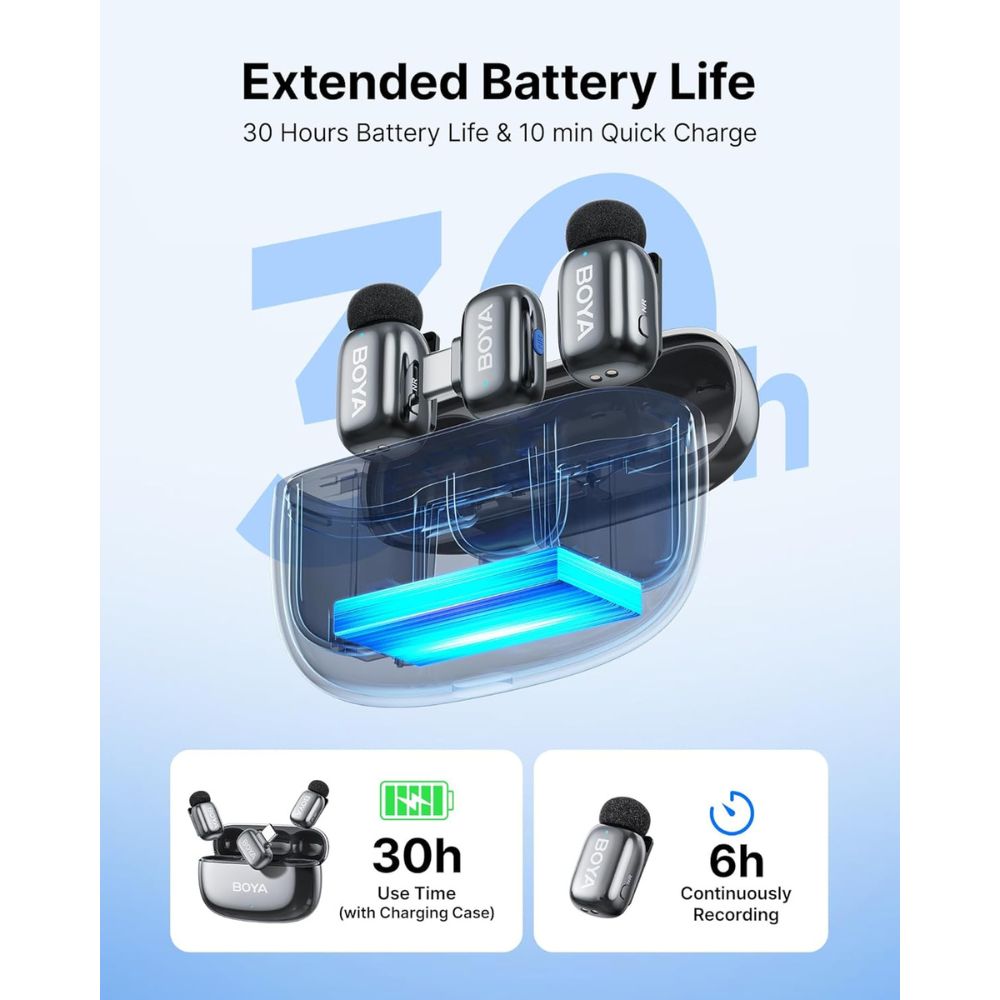 BOYA Mini 2 Wireless Lavalier Mic with Lightning / USB-C, AI Noise Cancel, 48kHz, 30H Battery