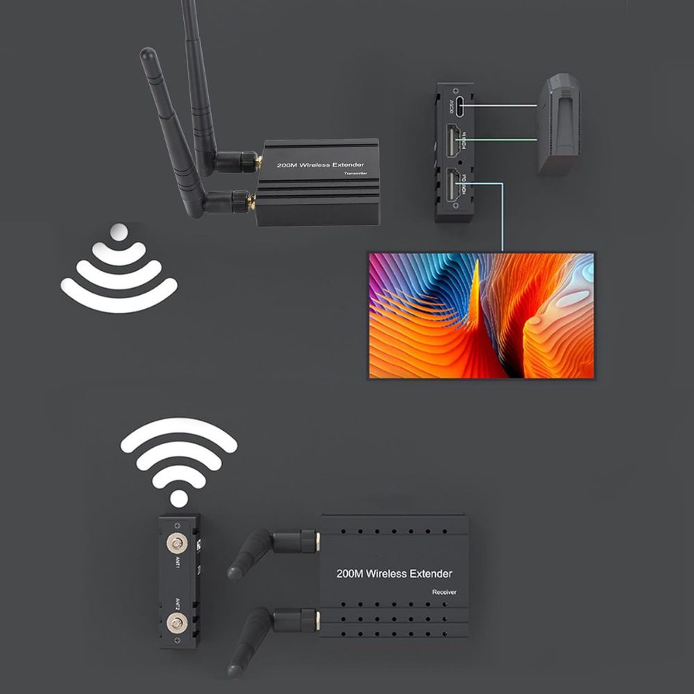 ArgoX Wireless Full HD HDMI Transmitter Receiver up to one-to-four Transmission Modes with Stereo Audio, 5.8GHz Dual Anten, 5G Frequency Bands and up to 1920x1080p/60Hz Resolution for TV, DSLR, Projectors, Camcorders, Laptops & Computers