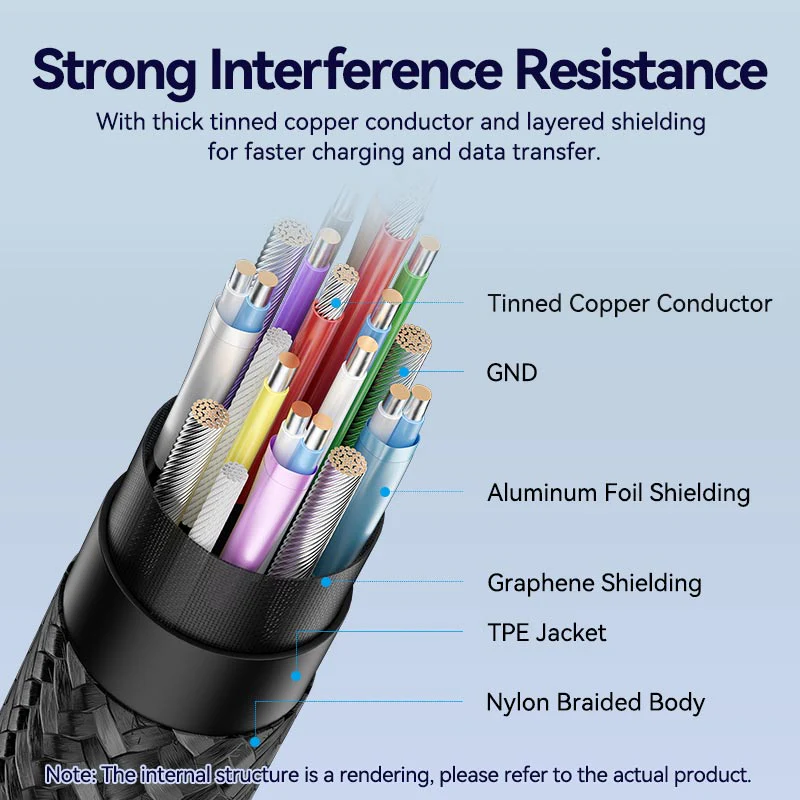 Vention 0.5-Meter USB 3.2 Gen 2 Type-C Male to Female 5A Fast Charging Cable with 10Gbps Data Transmission Speed Aluminum Alloy Type