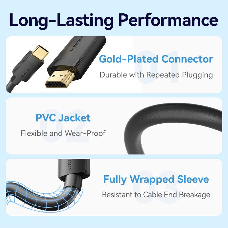 Vention USB-C to HDMI-A 4K HD Cable Black 4K/60Hz For Laptop, TV, Tablet, Phone, Monitor, Projector