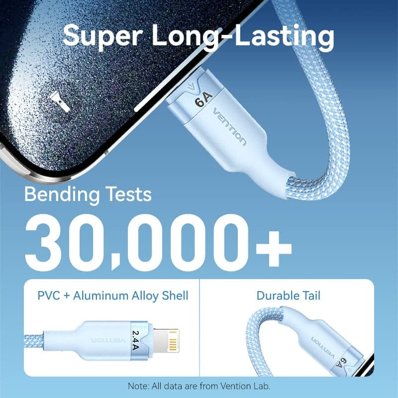 Vention 3-in-1 USB 2.0 1.5M Cable USB-C, Lightning, Micro-B, 6A Fast Charging, Aluminum Alloy for Phone, Tablet, Power bank - Available Colors