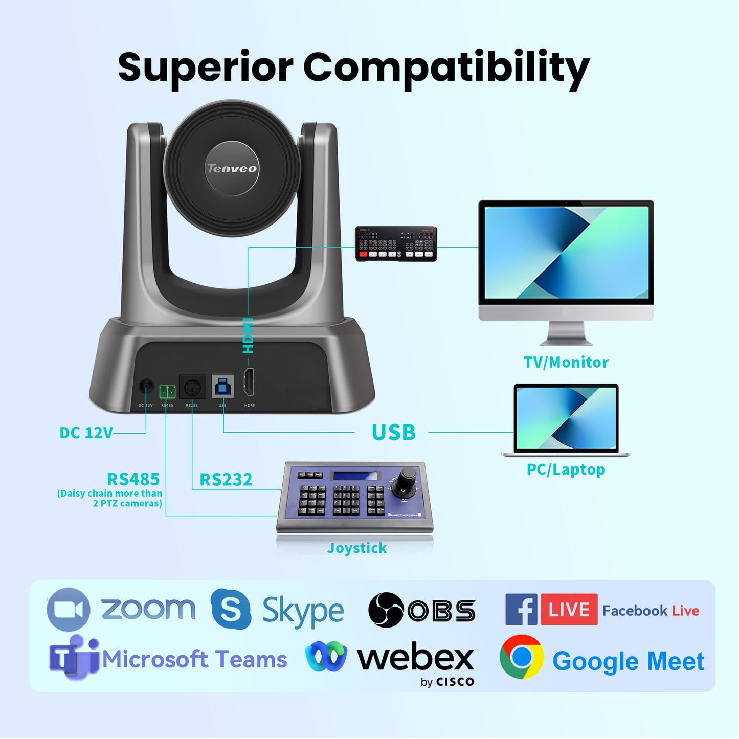 Tenveo TEVO-NV10U 1080P HD PTZ Video Conference Web Camera with USB 2.0 Video Output, 10X Optical Zoom, IR Remote Control, Pan, Tilt and Zoom Features