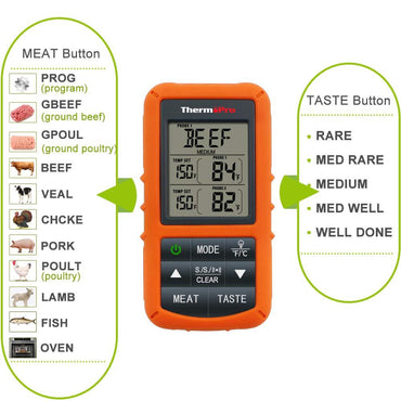 ThermoPro TP-20C Wireless Remote Digital Cooking Food Meat Thermometer with Dual Probe for Smoker Grill BBQ Thermometer