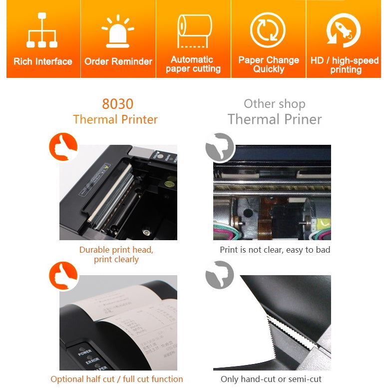 LogicOwl OJ-8030 80mm Thermal Receipt Printer for POS Cash Register with USB and RS232 and Ethernet with Auto Cutting
