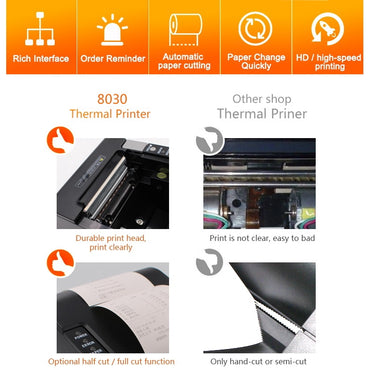 LogicOwl OJ-8030 80mm Thermal Receipt Printer for POS Cash Register with USB and RS232 and Ethernet with Auto Cutting
