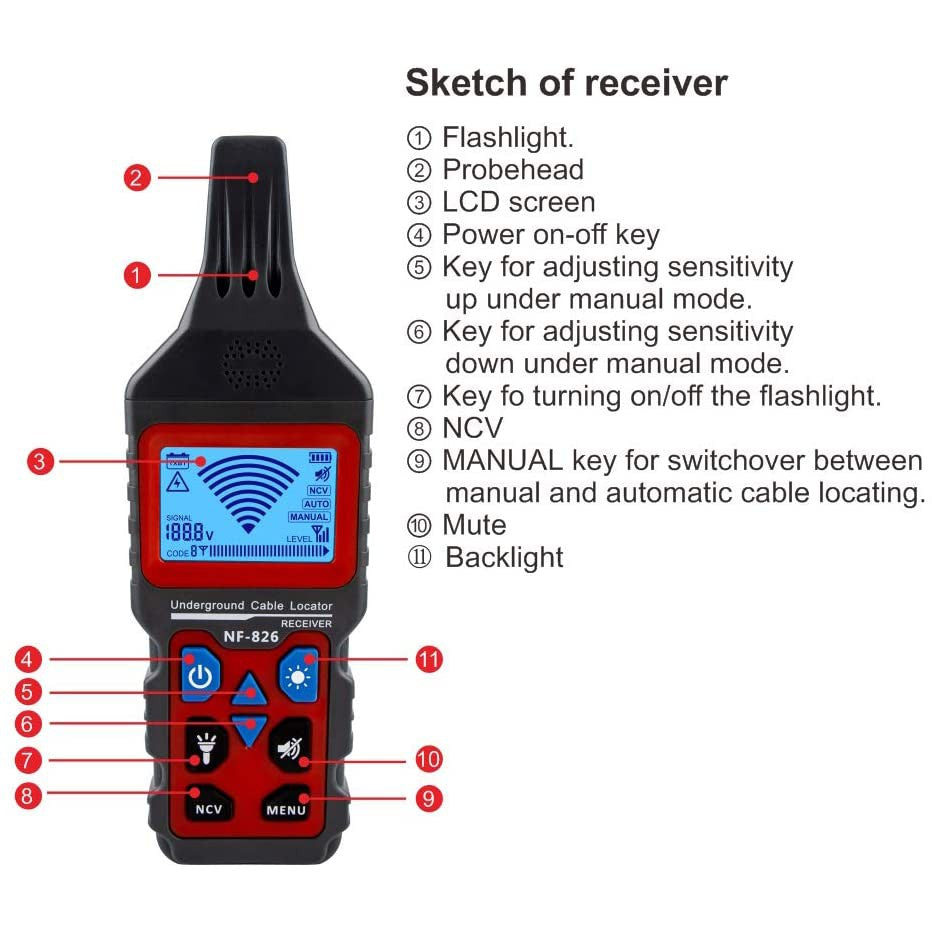 Noyafa NF-826 Portable Wire Trackers Practical Telephone Lines Locator