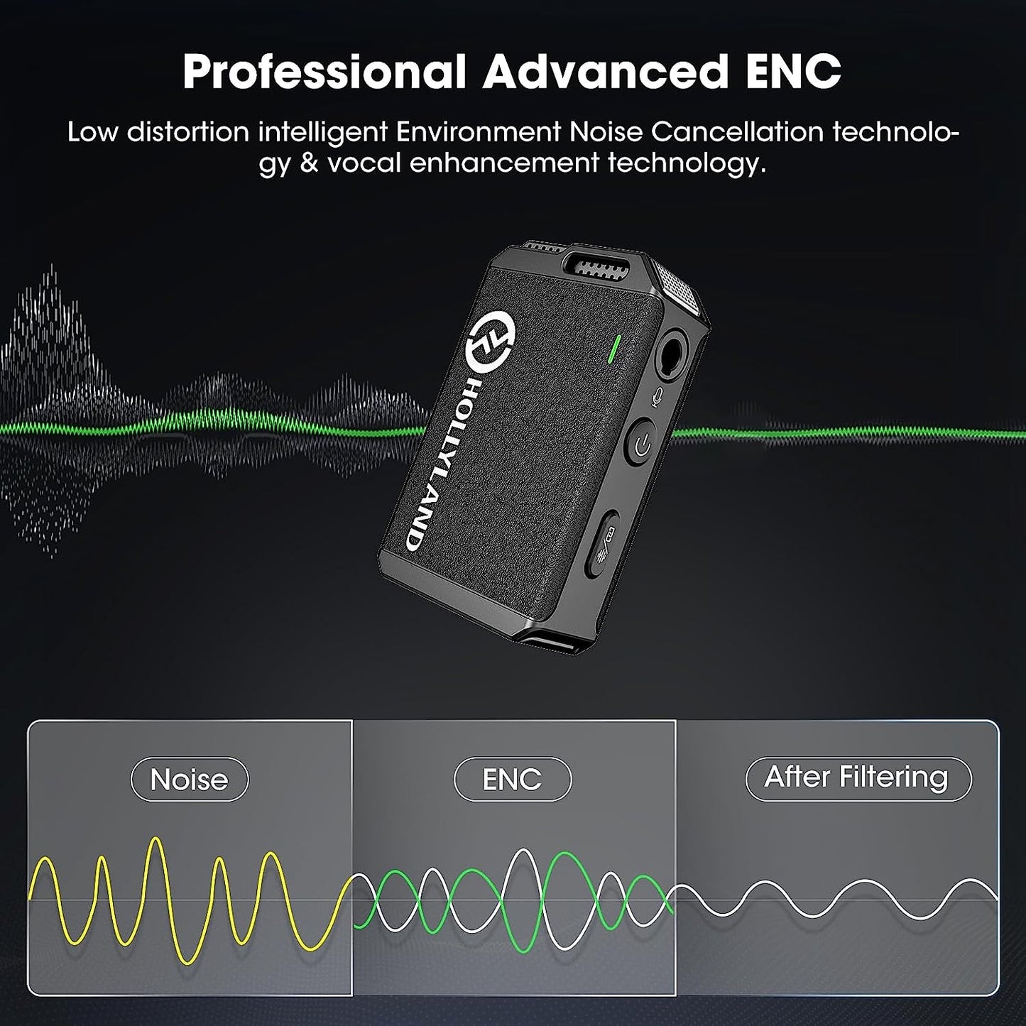 Hollyland LARK MAX Wireless Lavalier Microphone System Transmitter Receiver 2.4GHz with 820ft (250m) Range, Built-in Omni Mics, ENC Noise Cancellation, 8GB Memory, 22-Hour Battery Life for Camera, iPhone, iPad, Android, Computer