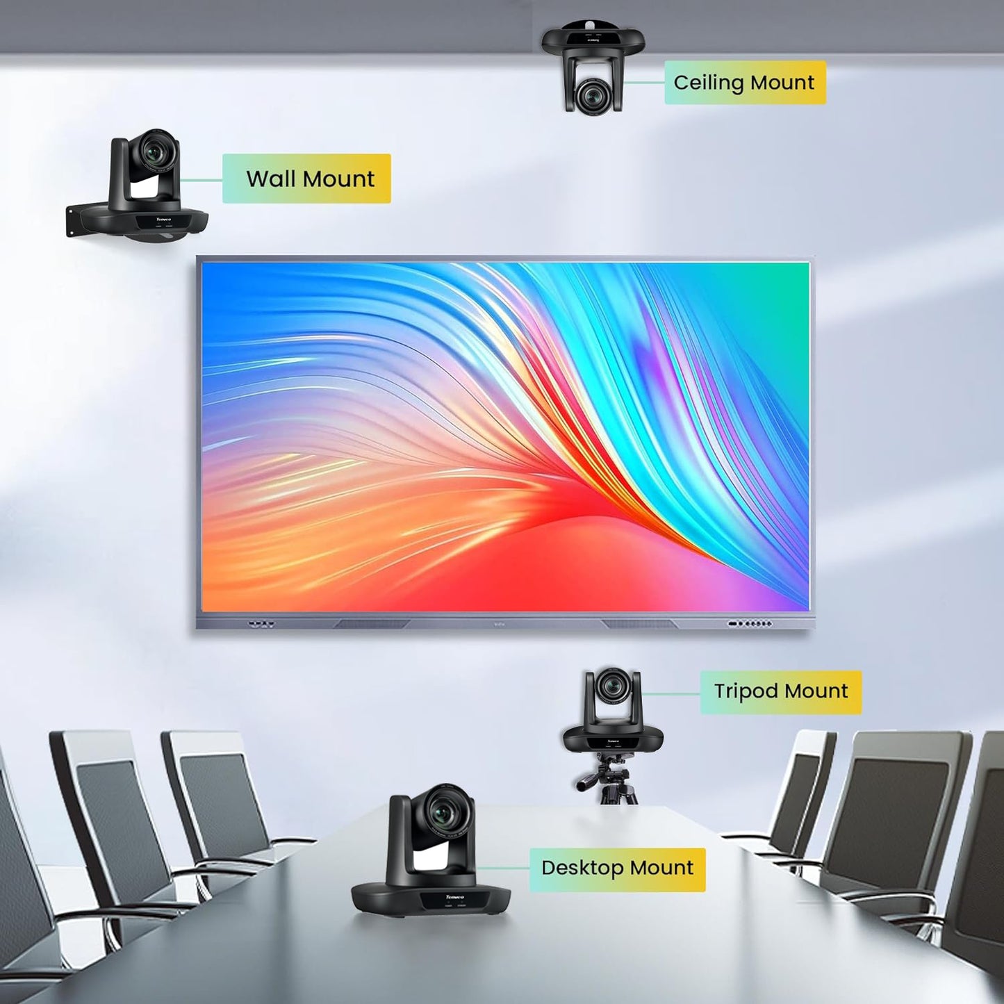 Tenveo UHDMAX NDI 1080P FHD PTZ Conference Camera with Smart Auto Tracking, 20X Optical Zoom, 2MP 1/2.8" Sony Sensor, 3G-SDI, HDMI, USB, and LAN Output for Video Live Streaming, Broadcast, Meeting & Conferencing