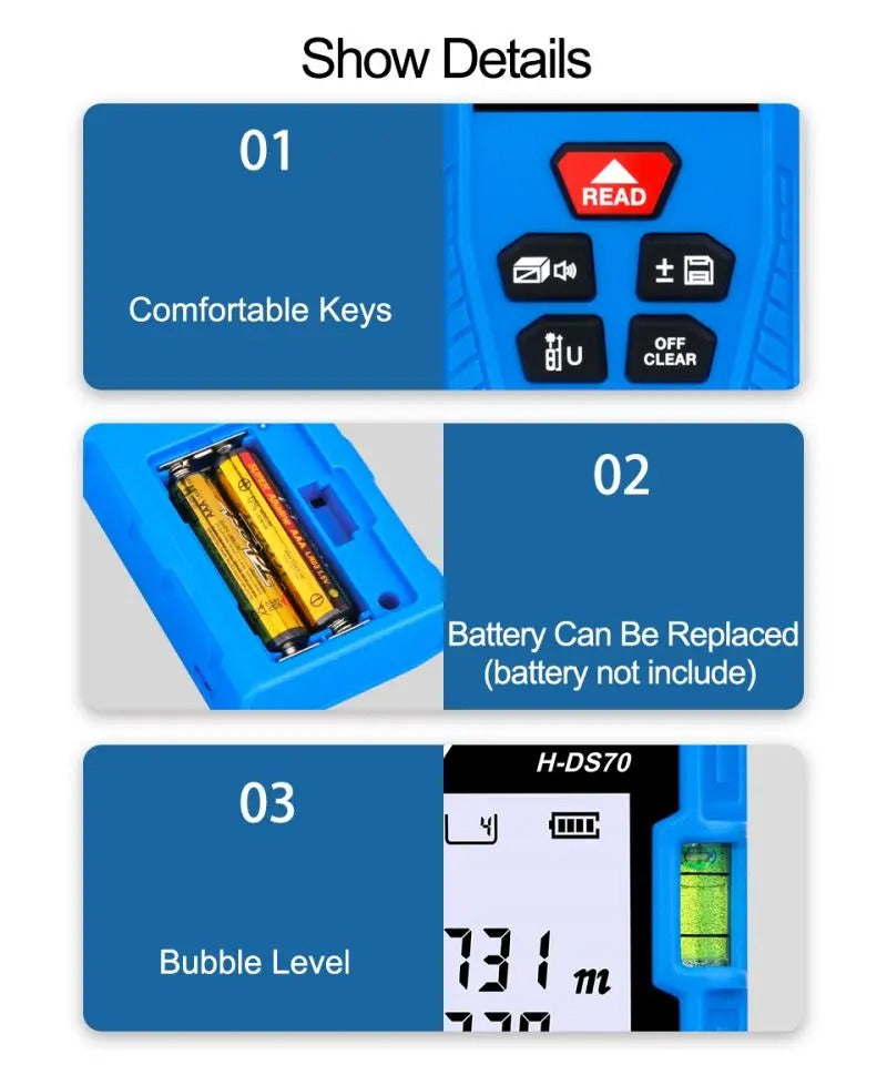 SNDWAY Digital Laser Distance Rangefinder Meter with 50 Meters Measurement Range, Class II Laser,  4-Line Backlit Display, Multiple Measurement Unit and Function Options for Industrial & Home Improvements | H-DS50