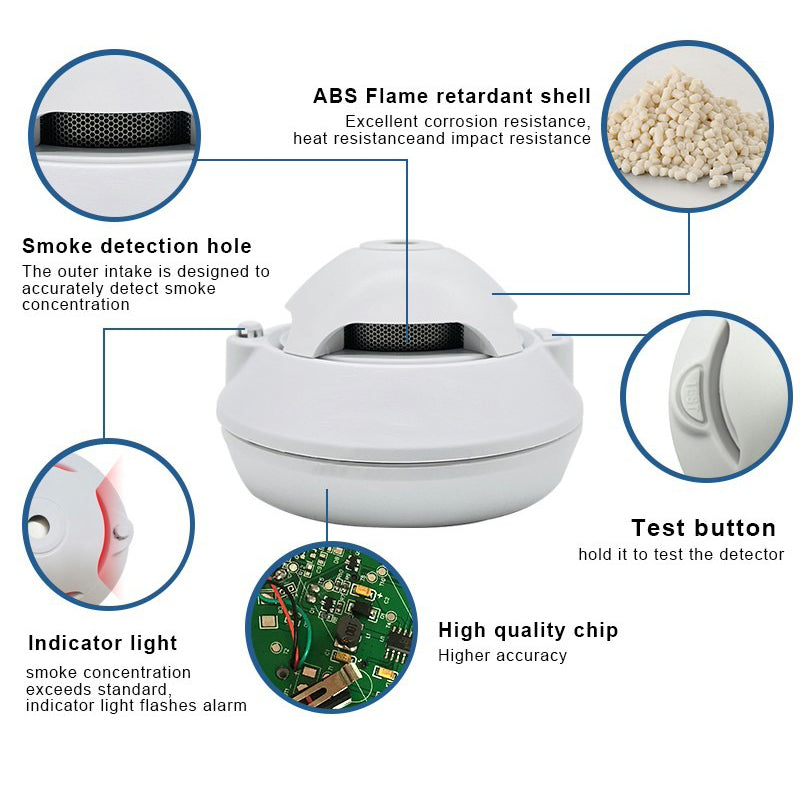 DAYTECH Photoelectric Standalone Smoke Detector Fire Preventive Alarm System for Home, Office, School, Hotel, Hospital, Restaurant Indoor Establishments | SM06TA