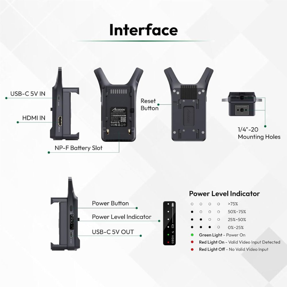 Accsoon CineView no HDMI 1080p 60fps Wireless Video Transmitter with 5GHz 500ft Max range, WIFI 5 Support, iOS / Android App Support (SEE App) for Mirrorless Cameras, Smartphones, Tablets, Live Streaming HD Recording