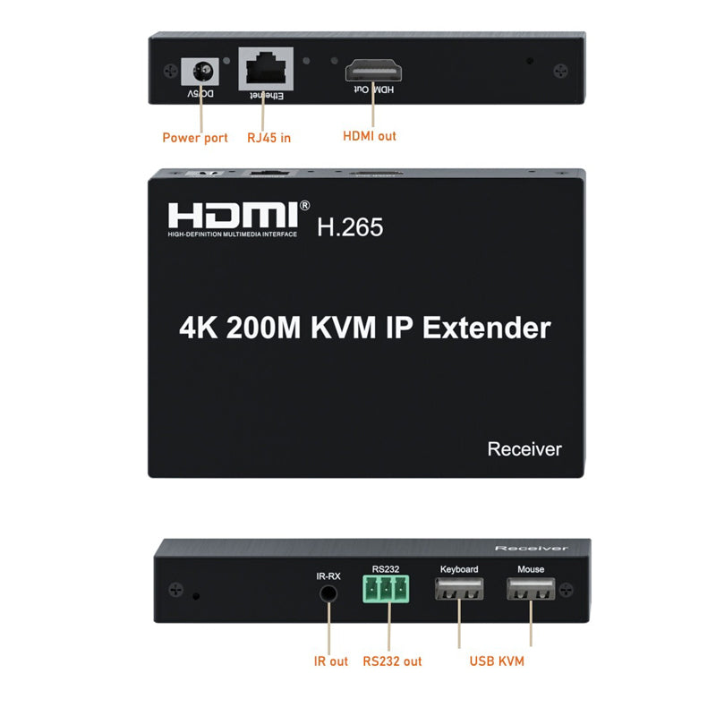 ArgoX HDES25 4K 30Hz HDMI 200m KVM Over IP Extender Transmitter Receiver UHD Supports Ethernet RJ45, CAT5e/6 UTP Cable, IR Control, USB Mouse & Keyboard, RS232, Multipoint to Multipoint for Camera, Set Top Box, PC, Monitor, TV, Projector