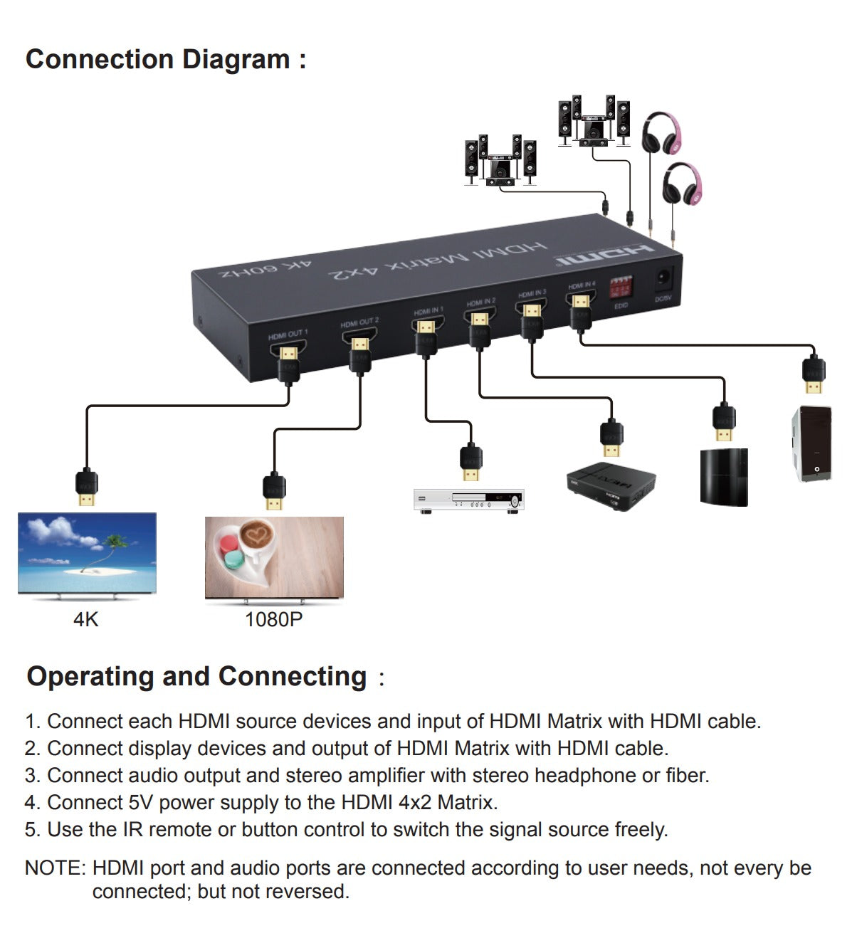 ArgoX 4x2 HDMI Matrix Video Switch Splitter with 4K 60Hz Ultra HD, IR, Supports 3D, 3.5mm Jack, Audio LPCM/Dolby/DTS 5.1 Channel | HDMX4X2-V2.0