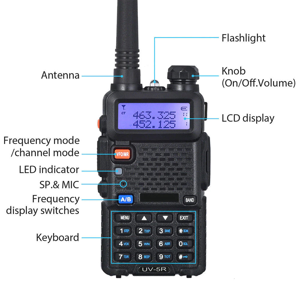 BaoFeng UV-5R (Single) Walkie-Talkie Dual-Band VHF/UHF Transceiver 5W PC Programmable Two-Way Radio with 128 Store Channels, 136-174/400-520MHz Frequency Range, 5km Max. Talking Range, Clear Voice Output (Black)