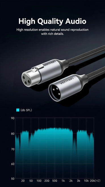 Vention 5m 3m 1m XLR Male to Female Microphone Audio Cable with Nickel-Plated Connectors, Multi-Layer Shielding, Aluminum Alloy Shell and Cotton Braided Jacket for Speaker, Mixers, Amplifiers, Sound Card, and More
