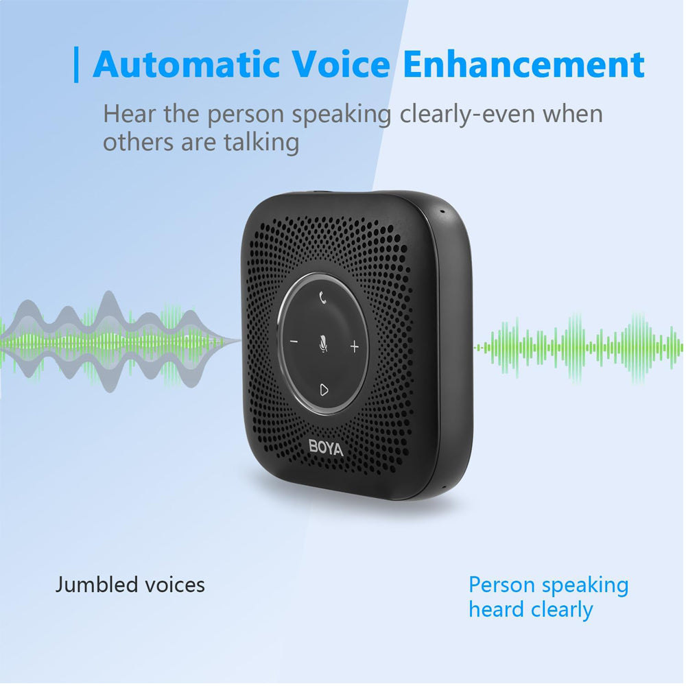 BOYA BLOBBY PRO Bluetooth Conference Speaker Microphone with up to 16Hrs Battery Life, 3.5mm TRS Audio Connectivity, 4-Element Mic Array for 360 Degrees Voice Pickup, Touch Panel for Mute/Calls/Volume, Real Time Monitoring for Meetings