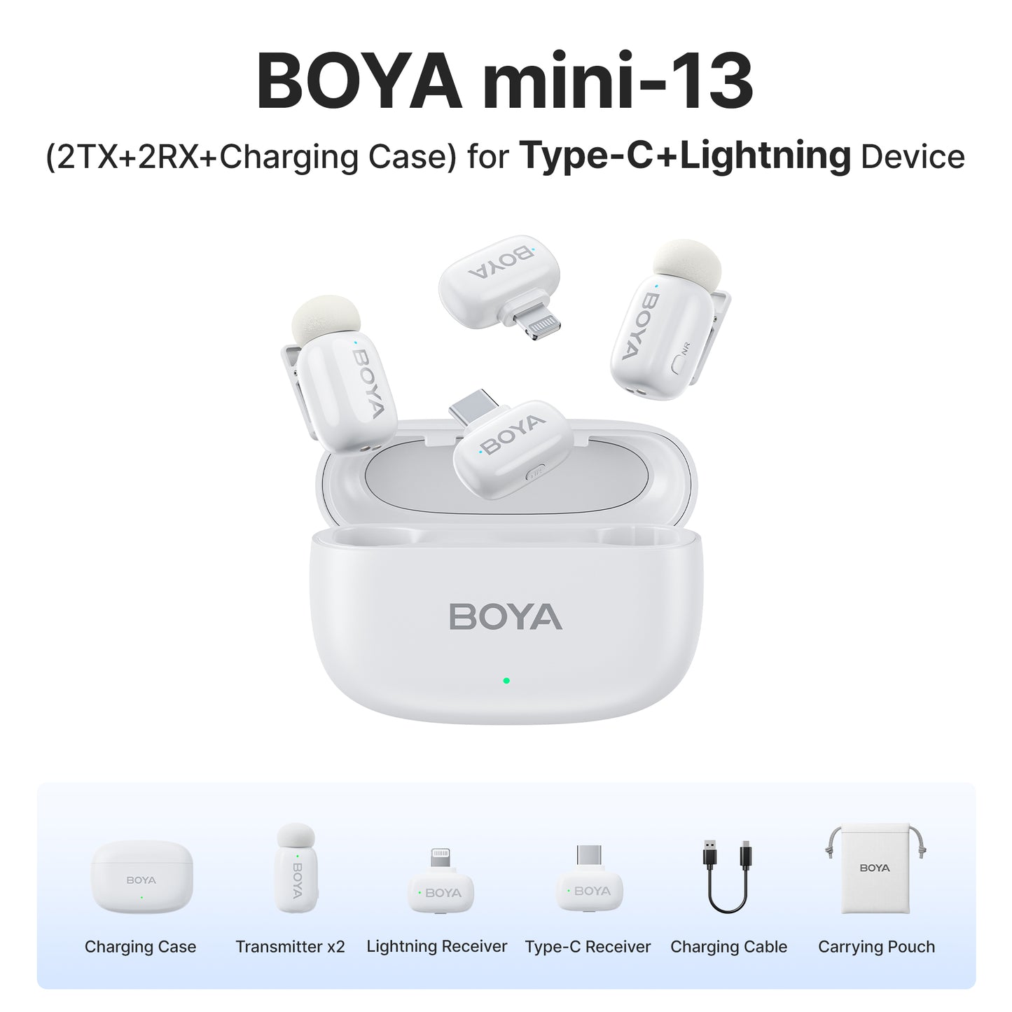Boya Mini 2-Person Dual TX + RX 2.4GHz Wireless Microphone System Transmitter + Receiver USB Type-C / Lightning Ports / 3.5mm TRS, 100m Max Range, 3 Level AI Noise Reduction, 30Hrs Battery Life for Vlog Vlogging, Content Creation