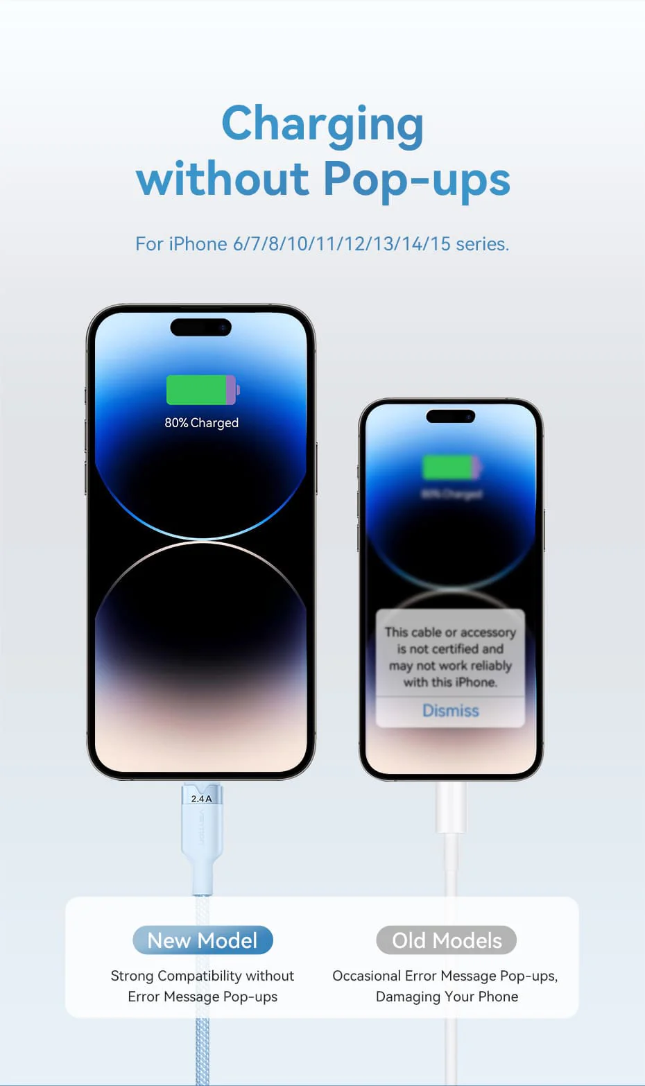 Vention 1.5-Meters USB 2.0 Type-A Male to 3-in-1 Type-C / L PD / Micro-B Male 3A Fast Charging Cable 480Mbps Data Transmission Speed Aluminum Alloy Type
