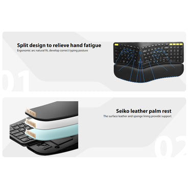 Delux GM902PRO A Wireless Bluetooth Ergonomic Split Keyboard 2.4G Rechargeable with Leather Palm Rest, 101 US Layout Keys, USB Nano Receiver, White Backlight, 5 Outstanding Yellow Keys, 1.5m Type C Cable for Windows and macOS