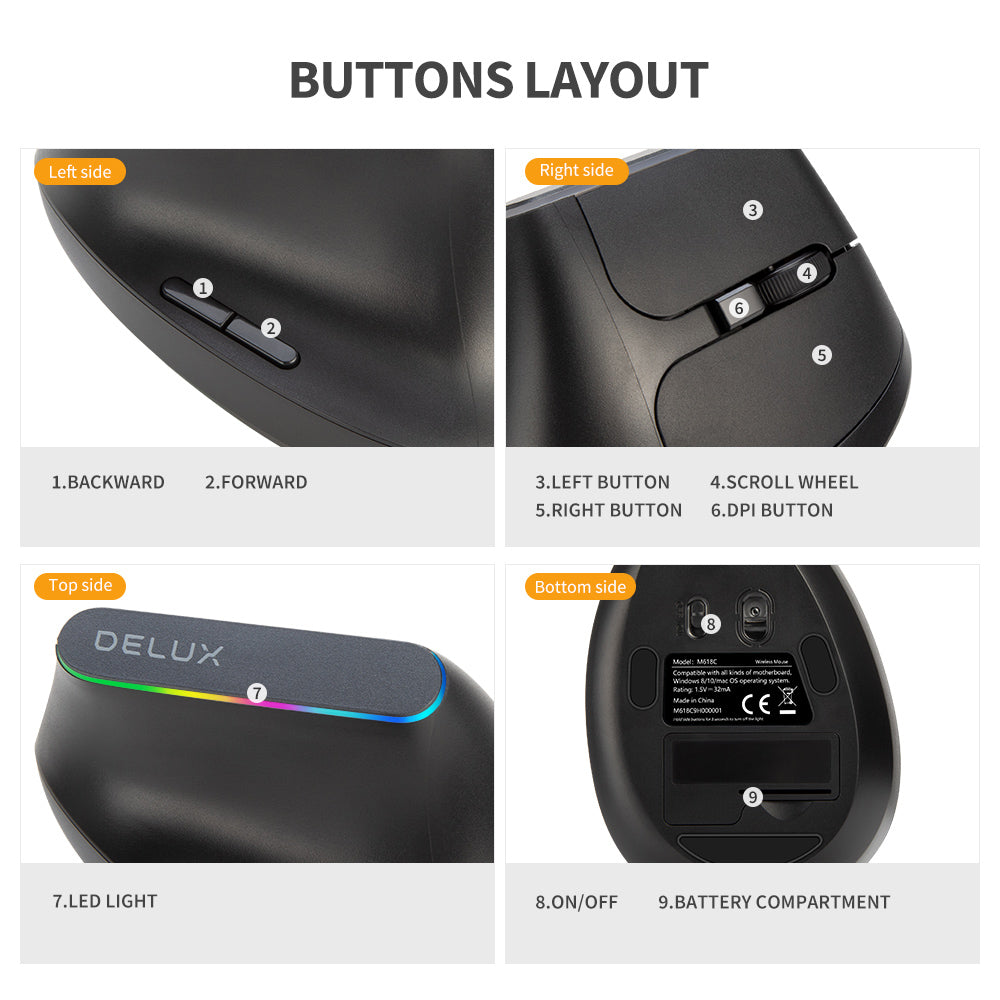 Delux M618C Wireless Bluetooth Optical Ergonomic Vertical Mouse RGB with Silent Click, 1600 DPI, 6 Buttons for Windows and macOS (Black)