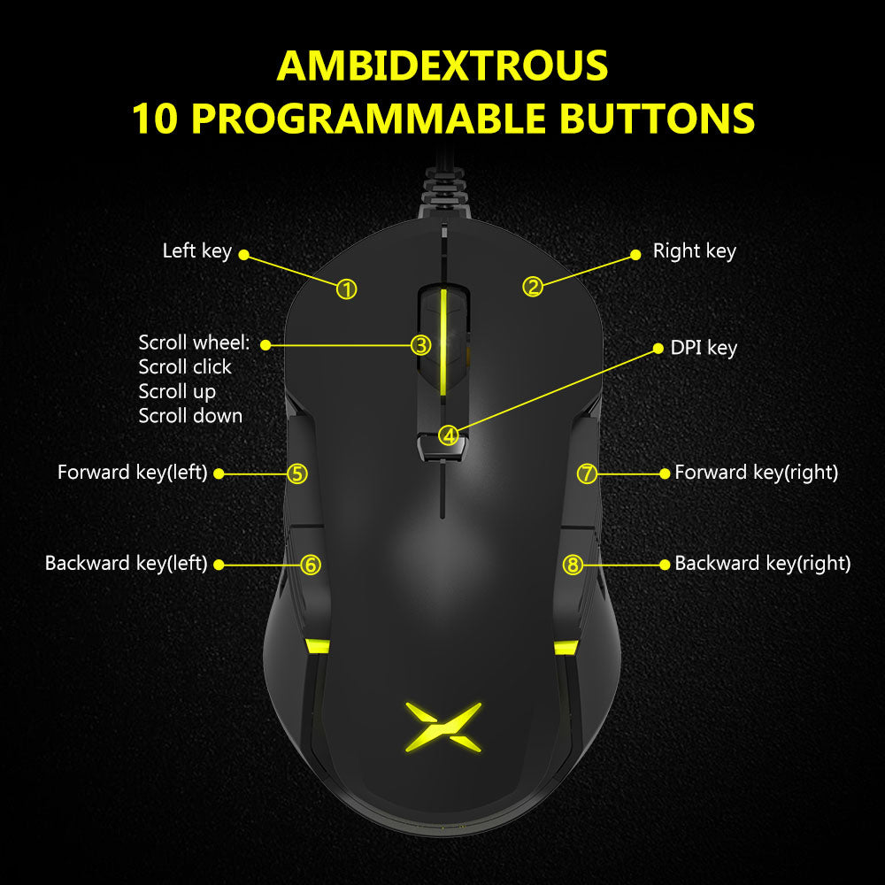 Delux M627 PMW3389 RGB Wired / Wireless Ambidextrous Gaming Mouse with 16000 DPI, 8 Programmable Buttons, Detachable USB-C Input Cable, Side Wings, USB Receiver for Windows XP / 7 / 8 / 10