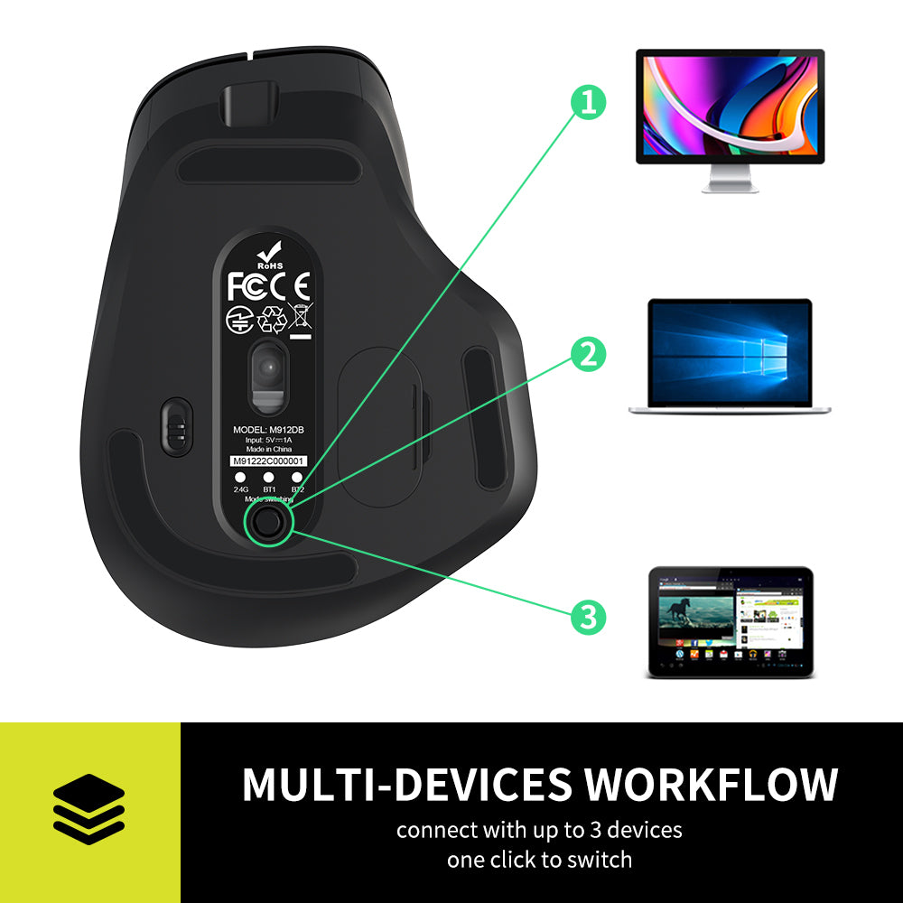 Delux M912DB Wired / Wireless Bluetooth Optical Ergonomic Mouse 2.4GHz with OLED Screen, 4000 DPI, USB Receiver, 8 Programmable Buttons, Non-Slip Grip Rechargeable for Windows PC, Laptop, macOS