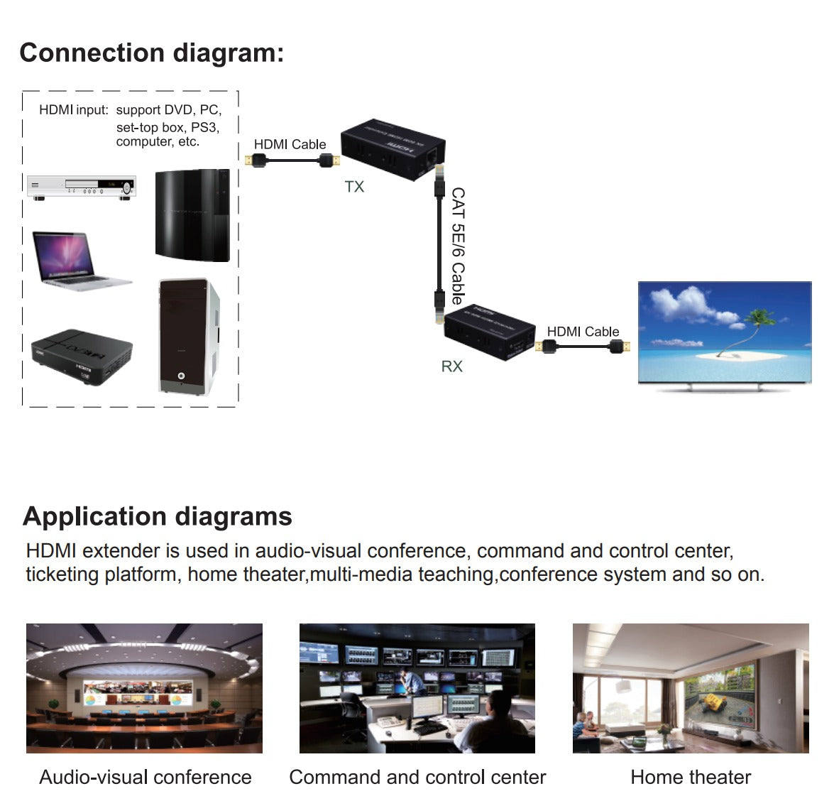 ArgoX 4K 60m / 100m / 120m HDMI Extender Transmitter Receiver with 3Gbps Data Rate, CAT5e/6, RJ45 Ethernet LAN Network Cable, Supports HDMI Out Downscaling | HDES60 HDES100 HDES120