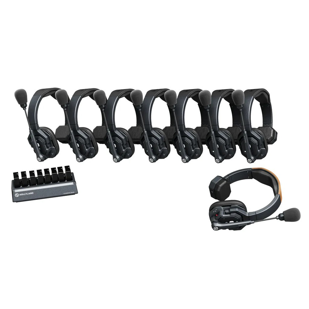 HOLLYLAND SOLIDCOM SE 1.9GHz 8-Person Wireless Intercom System Full-Duplex with 1 Master / 7 Slave Headsets, PTT Push-to-Talk, 350M Transmission Range, ENC Noise Cancellation for Professiol Filmmaking - 4S | 6S | 8S