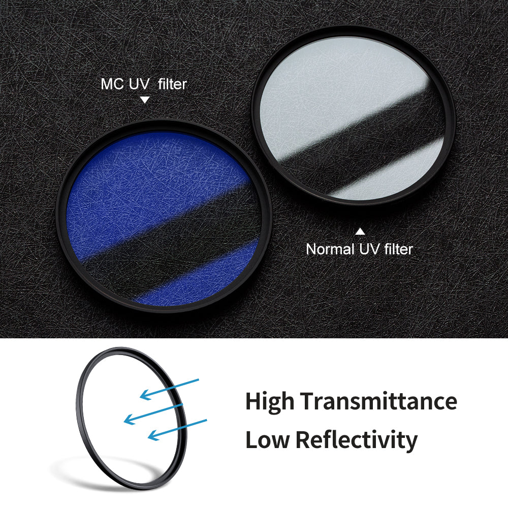 K&F Concept 37mm Classic Series Slim MC Multi-Coated UV Slim Lens Filter Anti-Fungus Blue Coated Japan Optics for Camera DSLR Mirrorless