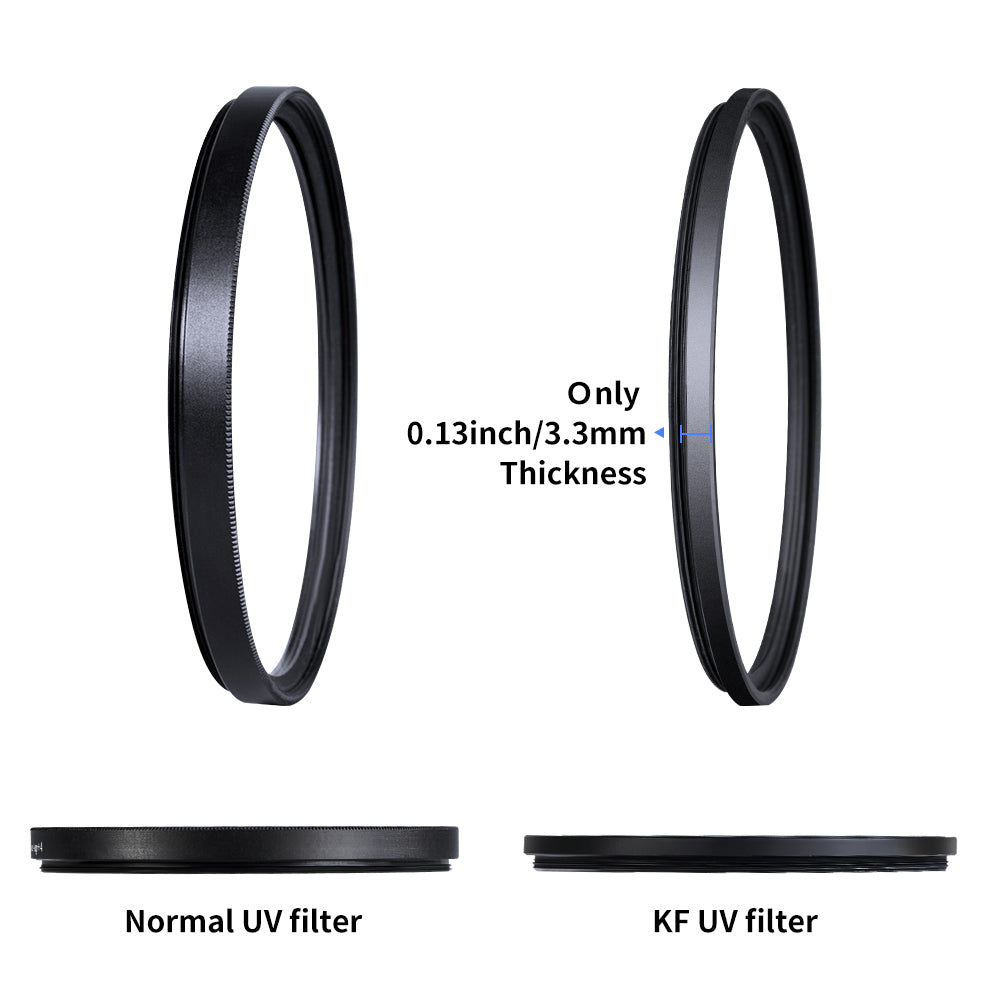 K&F Concept 37mm Classic Series Slim MC Multi-Coated UV Slim Lens Filter Anti-Fungus Blue Coated Japan Optics for Camera DSLR Mirrorless