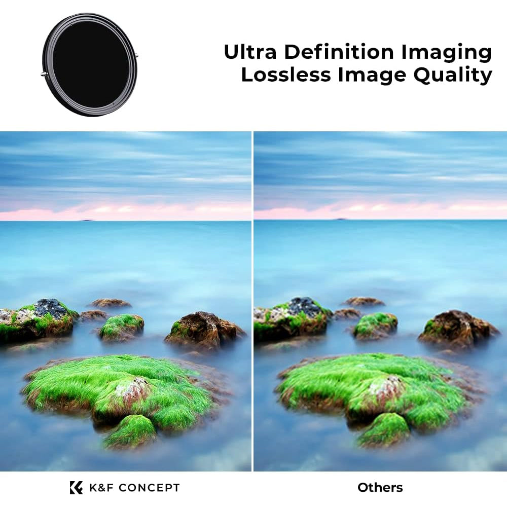 K&F Concept Nano X Series ND2-ND32 Variable Neutral Density + Polarizing (ND + CPL) Optical Lens Filter Waterproof UHD MRC 28-Layer Nano-Coated for Camera Lens | 46mm