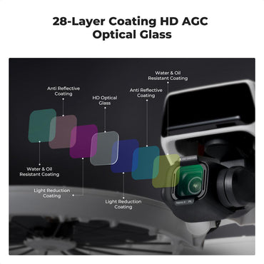 K&F Concept no-X Series UV Ultraviolet / PL Polarizer / ND8 16 32 64 Neutral Density Lens Filter with 28 Multi-Layer Coated Imported AGC Optical Glass and 3 to 6 Light Reduction Stops for DJI Flip Drone Photo / Video