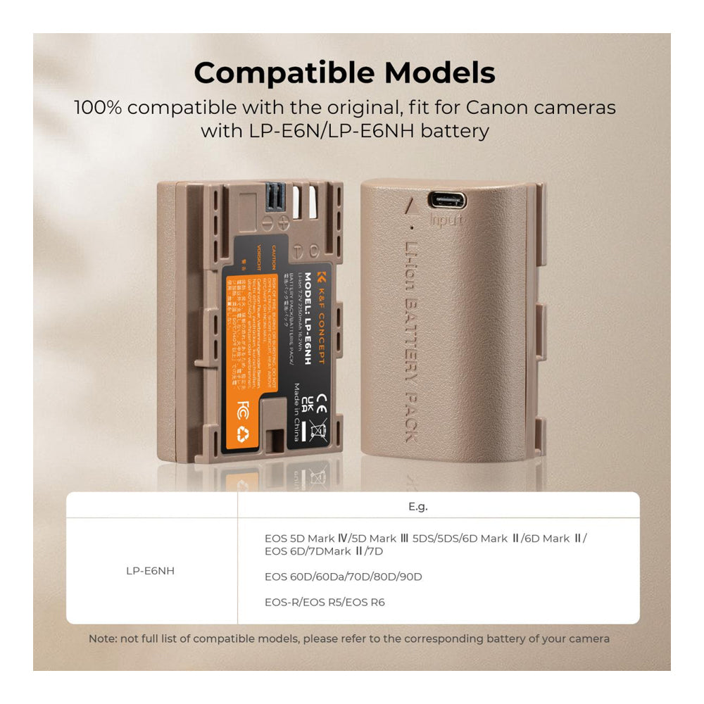 K&F Concept LP-E6NH Rechargeable Li-ion Battery Pack 2250mAh 7.2V with USB Type C Direct Charging Function for Canon EOS 90D/80D/70D/5D Mark II, III, IV/5DS SR/6D/6D Mark II DSLR Camera (1 Pack) | KF28-0022