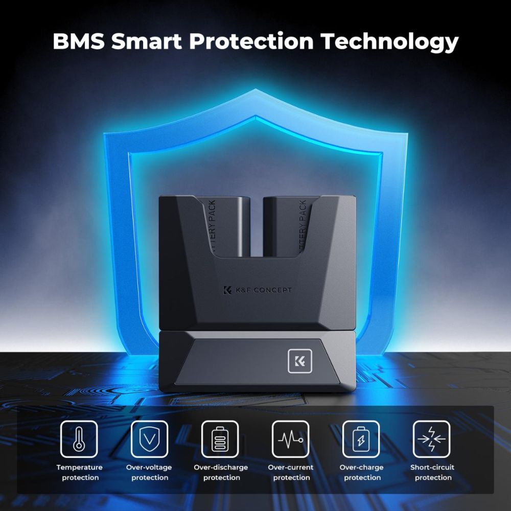 K&F Concept NP-FZ100 2-Pack 2600mAh Camera Batteries with Dual-Slot Detachable PD 18W Fast Charger Kit with LED Display, USB C Charging Cable and Port, SD Card Storage for Selected Sony Mirrrorless Cameras