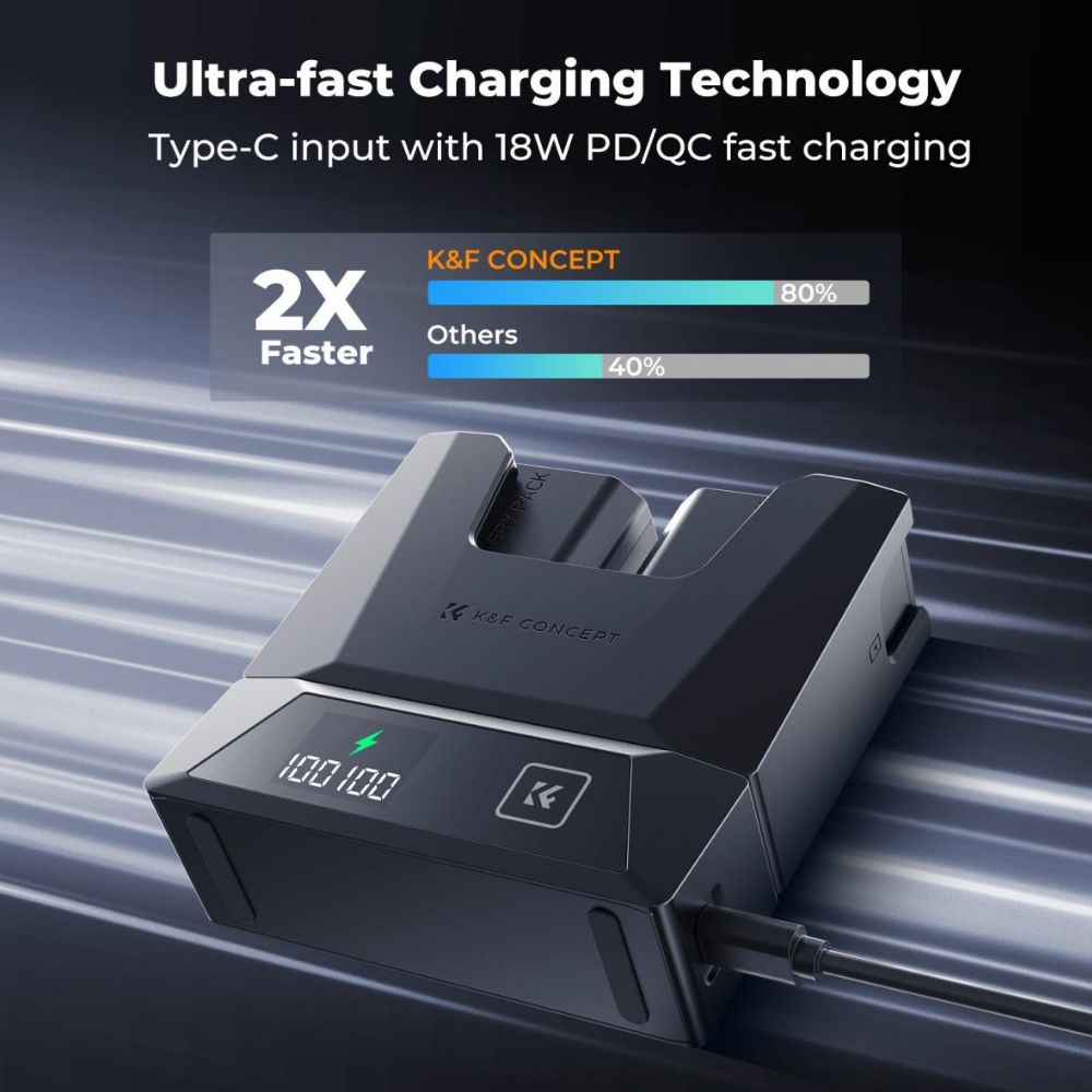 K&F Concept NP-FZ100 2-Pack 2600mAh Camera Batteries with Dual-Slot Detachable PD 18W Fast Charger Kit with LED Display, USB C Charging Cable and Port, SD Card Storage for Selected Sony Mirrrorless Cameras