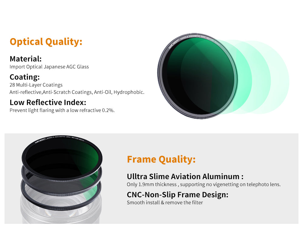 K&F Concept Nano-X Series Ultraviolet + Polarizing + Neutral Density (MCUV + CPL + ND1000) Ultra-Slim Optical Lens Filter Kit Waterproof UHD MRC 28-Layer Nano-Coated with Ring Adapter - Avalable Size