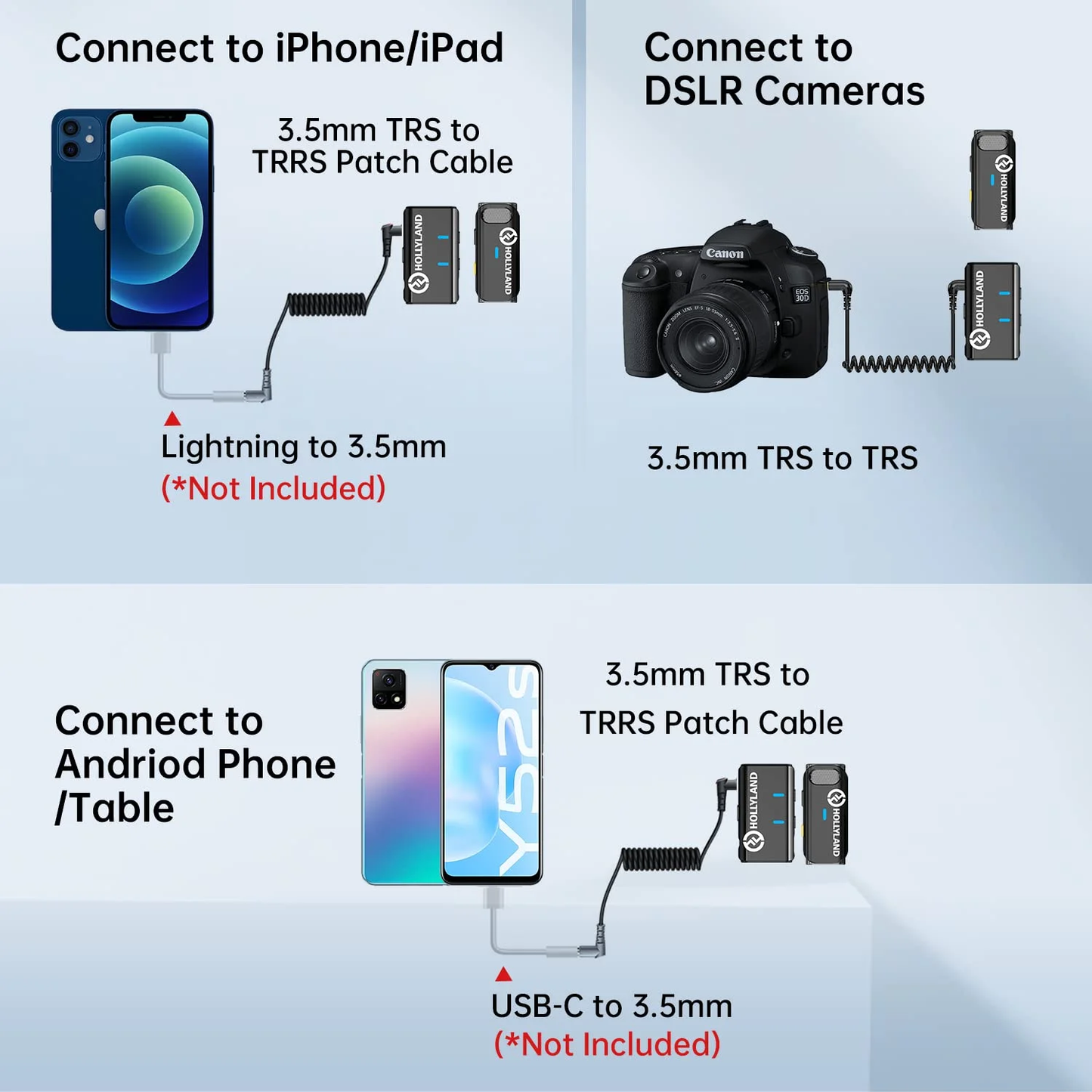 Hollyland 3.5mm TRS to TRS Patch Cable Audio Connector for Lark M1 / M2 / MAX / 150 Wireless Lavalier Microphone to DSLR Mirrorless Cinema Camera