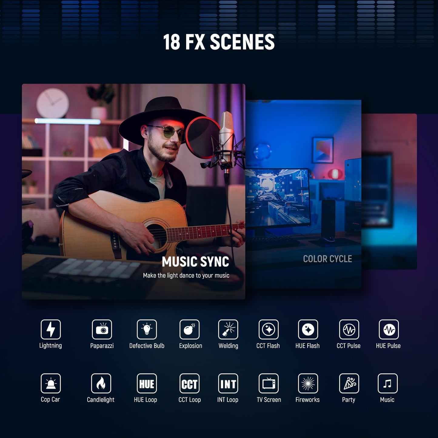 Neewer GL1 2800LM / GL1 C RGB 2900K-7000K Pro 15.5" Key Streaming LED Panel Light,  with Desk Clamp Compatible and Elgato Stream Deck, 2.4G PC/Mac iOS/Android APP Control, 18 Scenes for Gaming, Live Broadcast