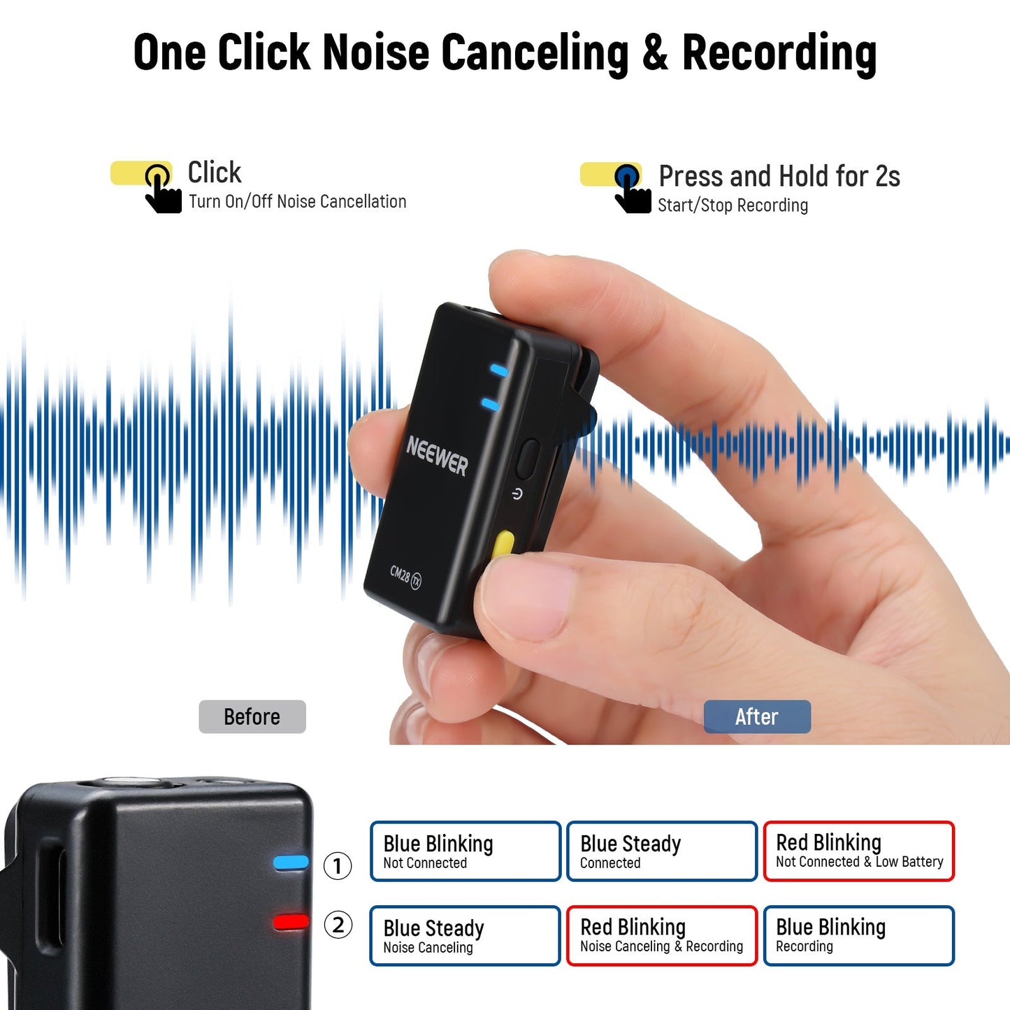 Neewer CM28 2-Pcs 20KHz Wireless 500mA Lavalier Lapel Microphone with 4GB Audio Storage and 1 Click Noise Cancelling, 656ft Transmission, Charging Case, LCD Screen for Camera, Smartphone