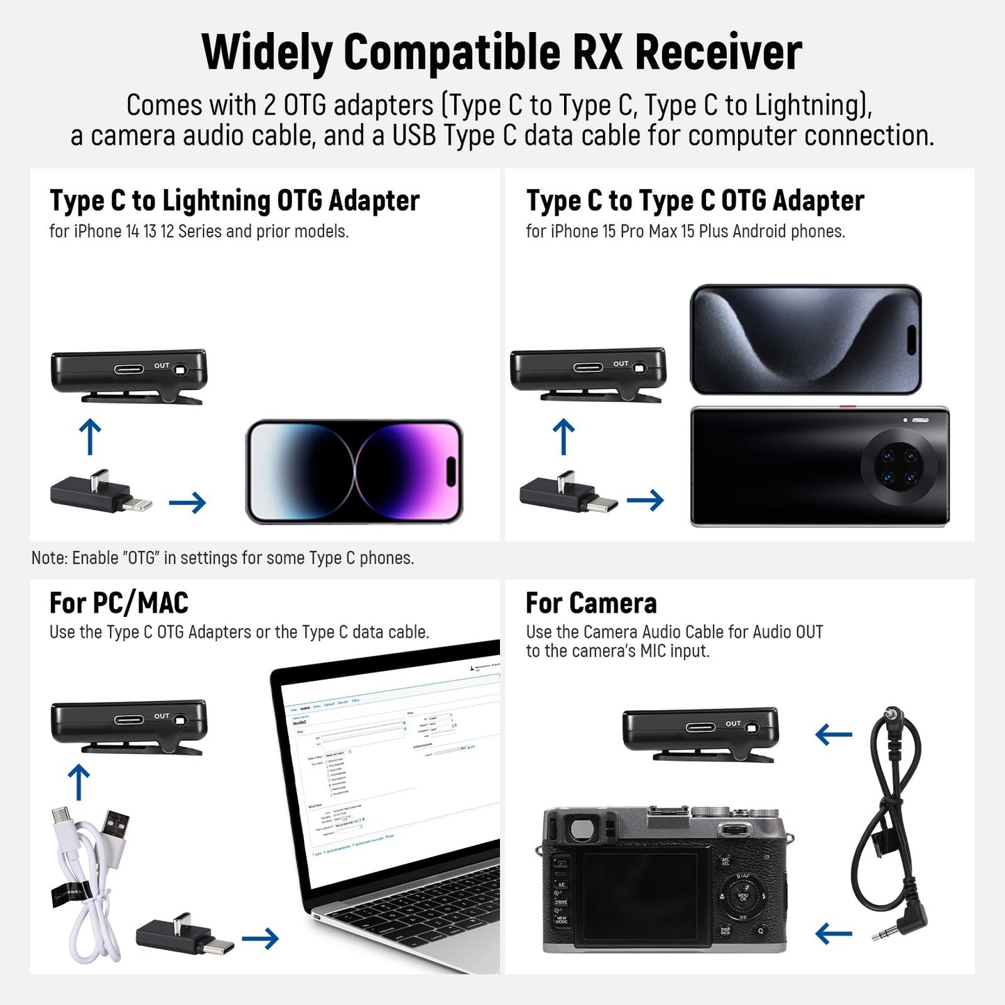 Neewer CM28 2-Pcs 20KHz Wireless 500mA Lavalier Lapel Microphone with 4GB Audio Storage and 1 Click Noise Cancelling, 656ft Transmission, Charging Case, LCD Screen for Camera, Smartphone
