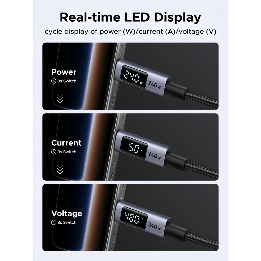 UGREEN 1 Meter USB-C to USB-C PD 3.1 Fast Charging Cable w/ Smart LED Display 240W 480Mbps | L530