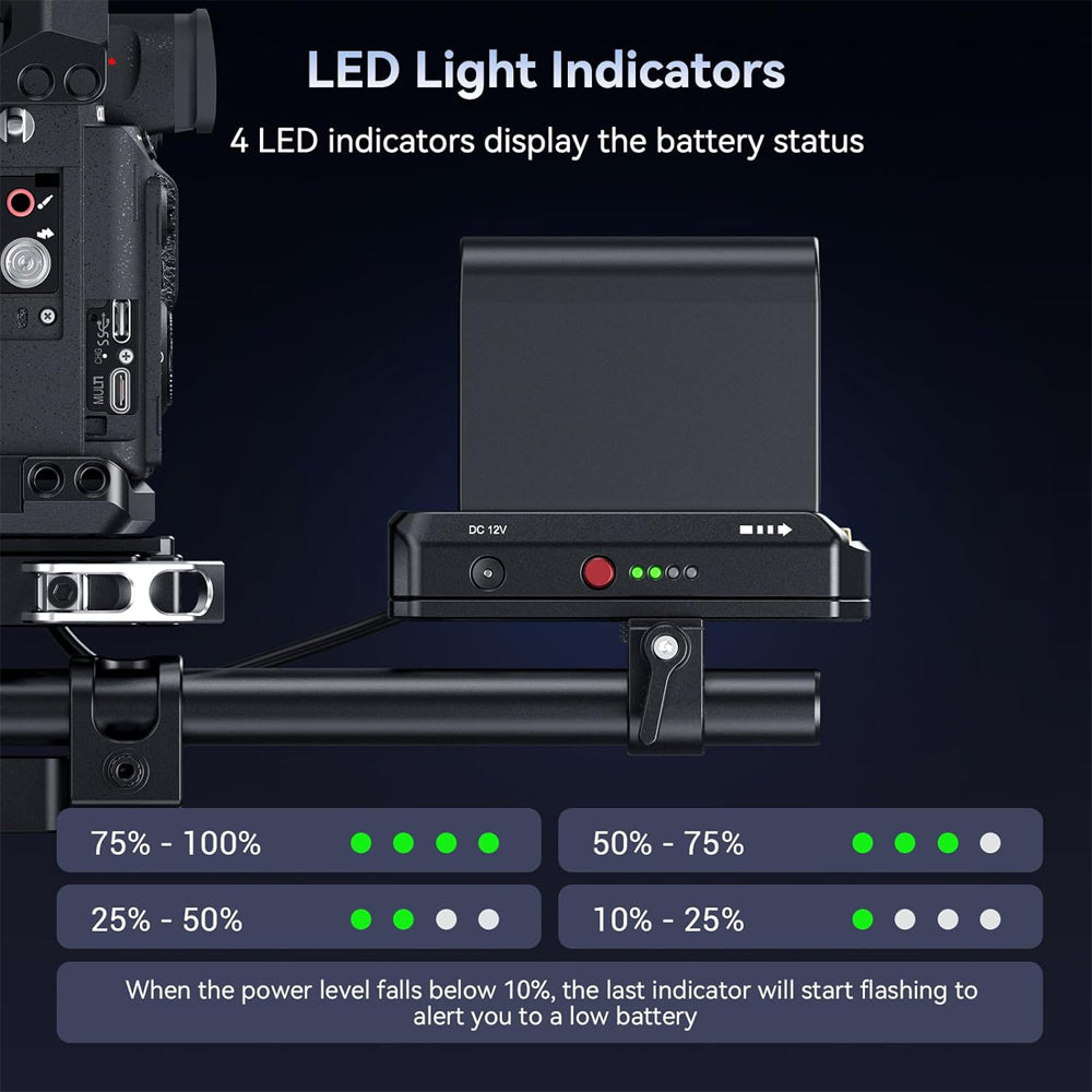 SmallRig L-Series / NP-F Battery Adapter Plate with NP-FZ100 Battery Kit (Advanced Edition) with 36W USB-C Input / Output Port, LED Status Indicators and Cage with 1/4"-20 Screw for Select Sony Cameras | 4341