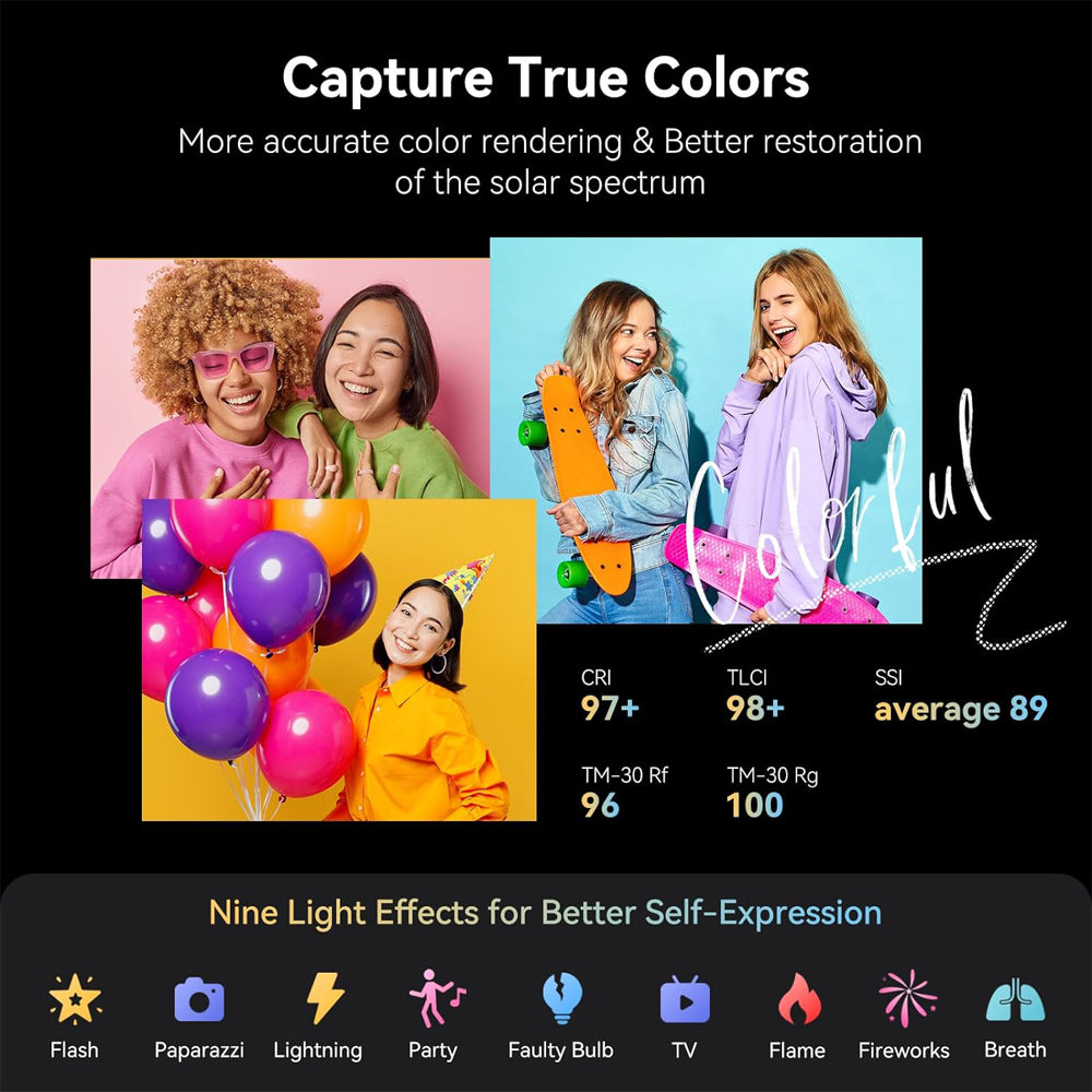 SmallRig RC 60B COB 60W Bi-Color Portable LED Video Light Kit with 2700-6500 CCT Color Temperature, 45-Minute Runtime, Onboard Control, Built-In 3400mAh USB-C Battery and Silent Fan w/ 9 Light Effect Presets for Video Production