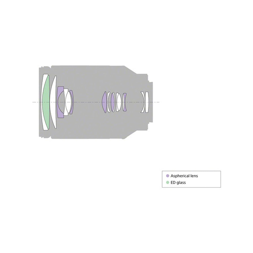 Sony FE 24-240mm f/3.5-6.3 OSS Wide-angle to Medium Telephoto Zoom Lens with Full-Frame Sensor Format for E-Mount Mirrorless Digital Camera | SEL24240