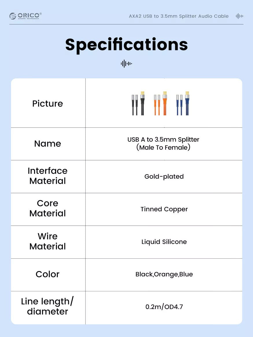 ORICO USB A Male to Dual Female 3.5mm AUX Audio Adapter Cable 0.2 Meters for Headphone Earphone Headset Computer PC Laptop | AXA2