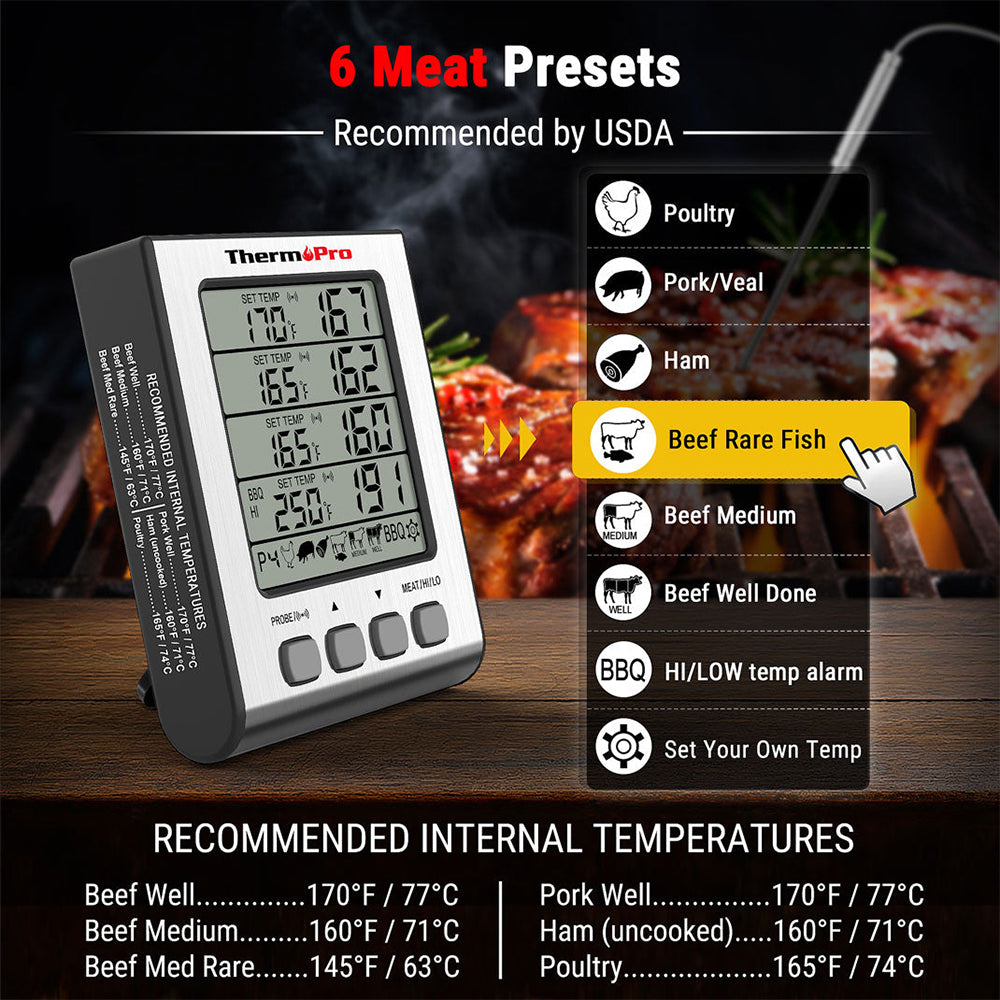 ThermoPro TP17H Digital Meat Thermometer with 4 Color-Coded Probes, Large Multi-Color Touch Backlit Display, USDA Presets and BBQ High/Low Temp Alarm for Grilling, Smoking, Roasting, and Oven Cooking