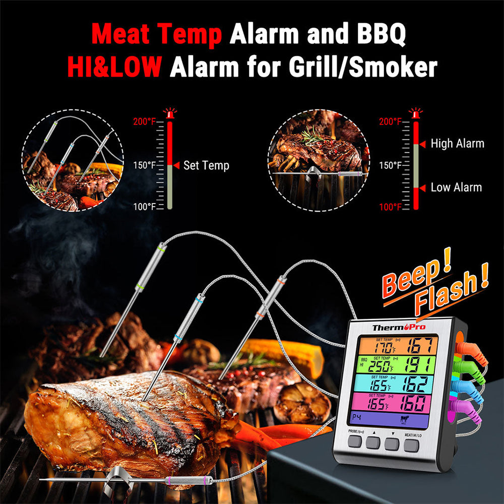 ThermoPro TP17H Digital Meat Thermometer with 4 Color-Coded Probes, Large Multi-Color Touch Backlit Display, USDA Presets and BBQ High/Low Temp Alarm for Grilling, Smoking, Roasting, and Oven Cooking